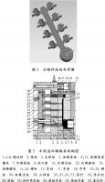壓鑄工藝學(xué)習(xí)，半固態(tài)壓鑄模具研究